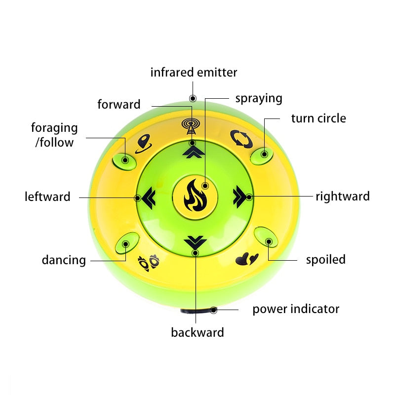 Smart Remote-Controlled Electric Dinosaur Toy