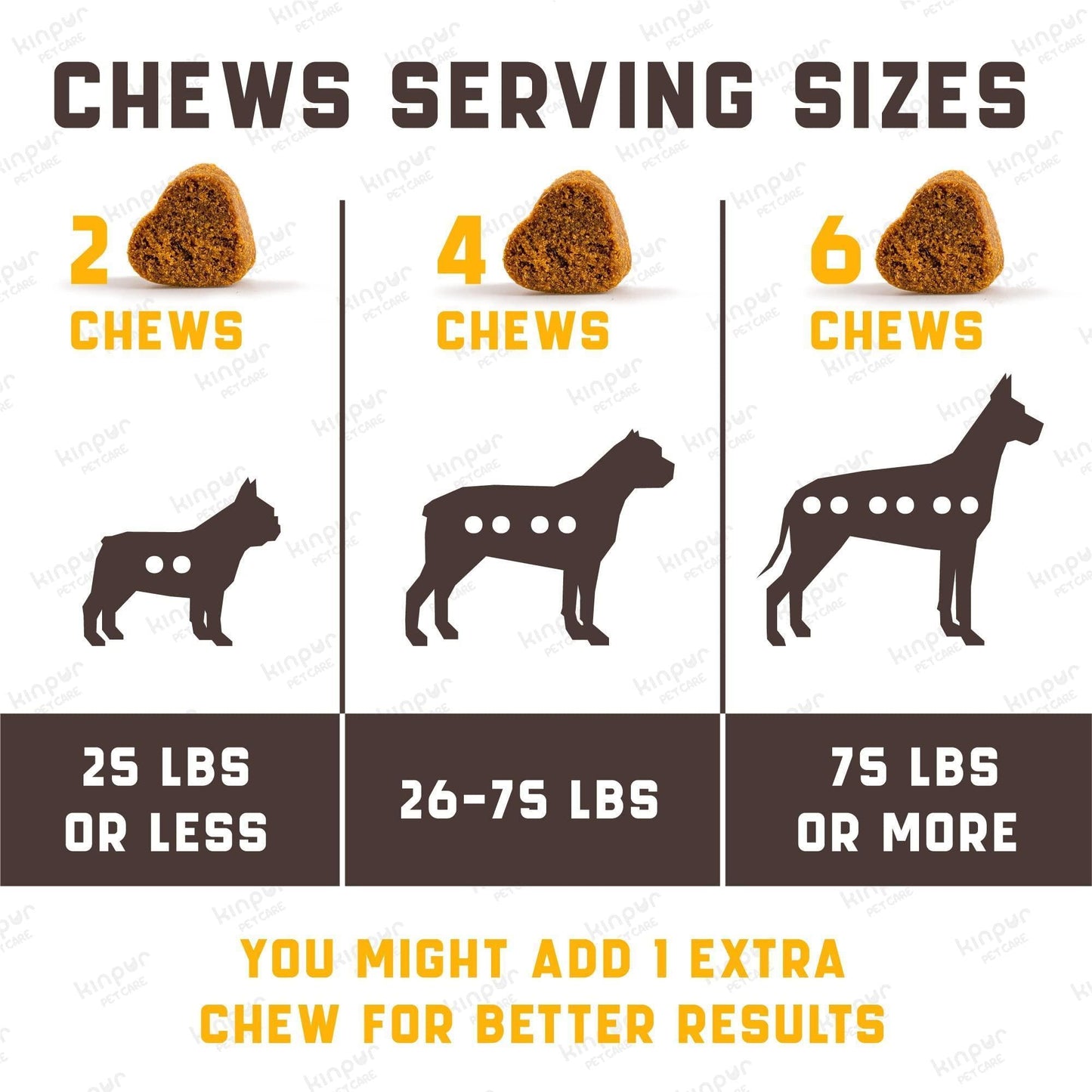 15-in-1 Dog Multivitamin Supplement Chews