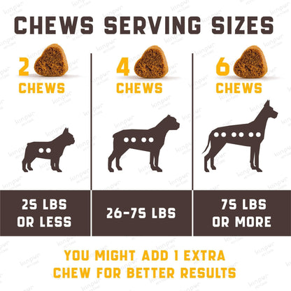 15-in-1 Dog Multivitamin Supplement Chews